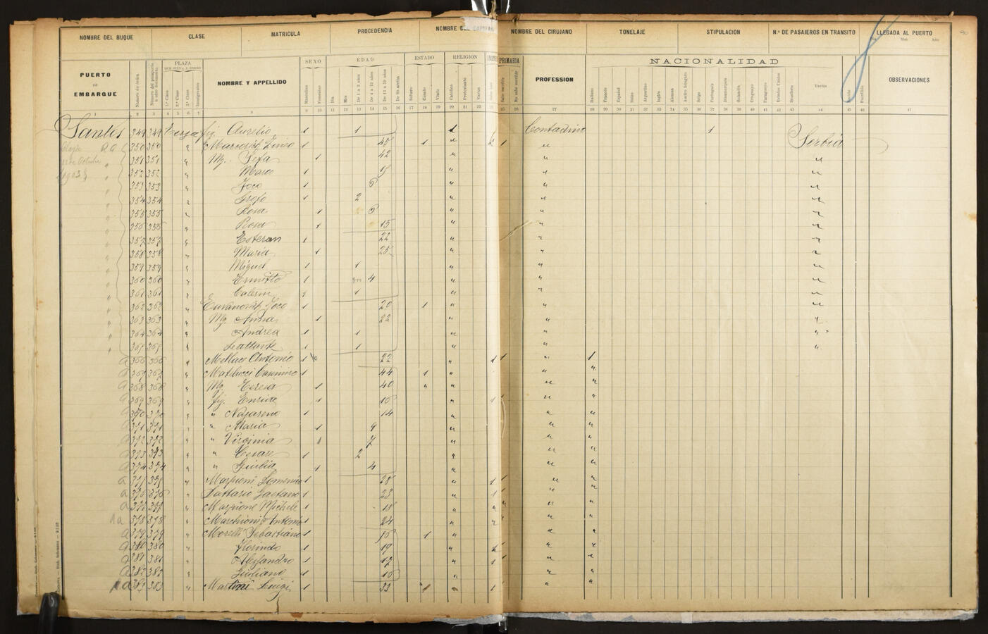 Original Document numérique not accessible