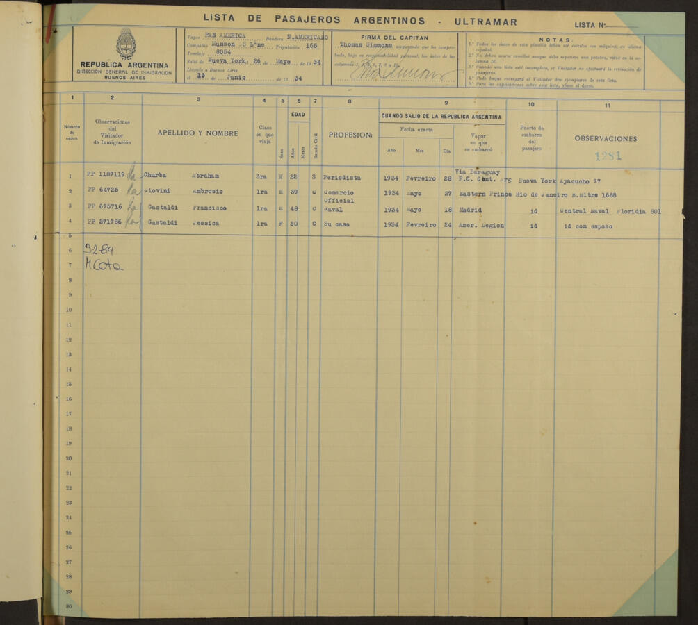 Original Document numérique not accessible