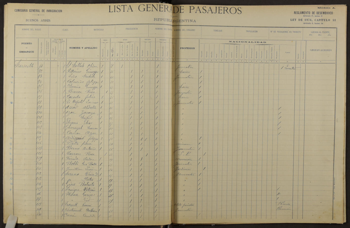 Original Document numérique not accessible