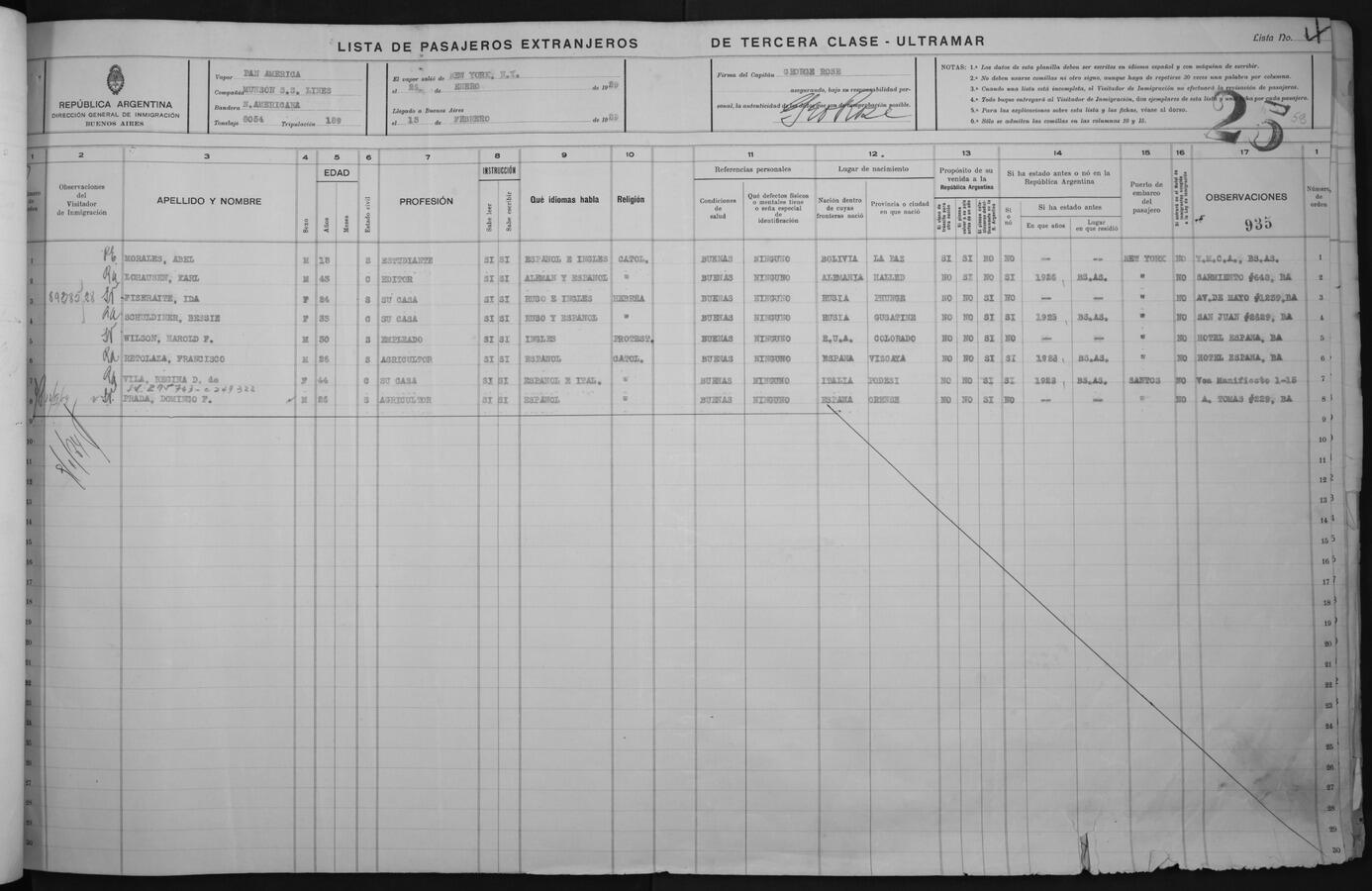 Original Document numérique not accessible