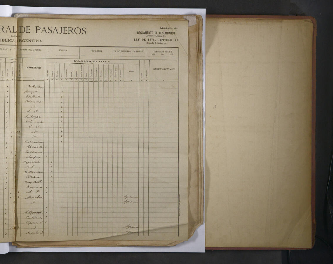Original Document numérique not accessible