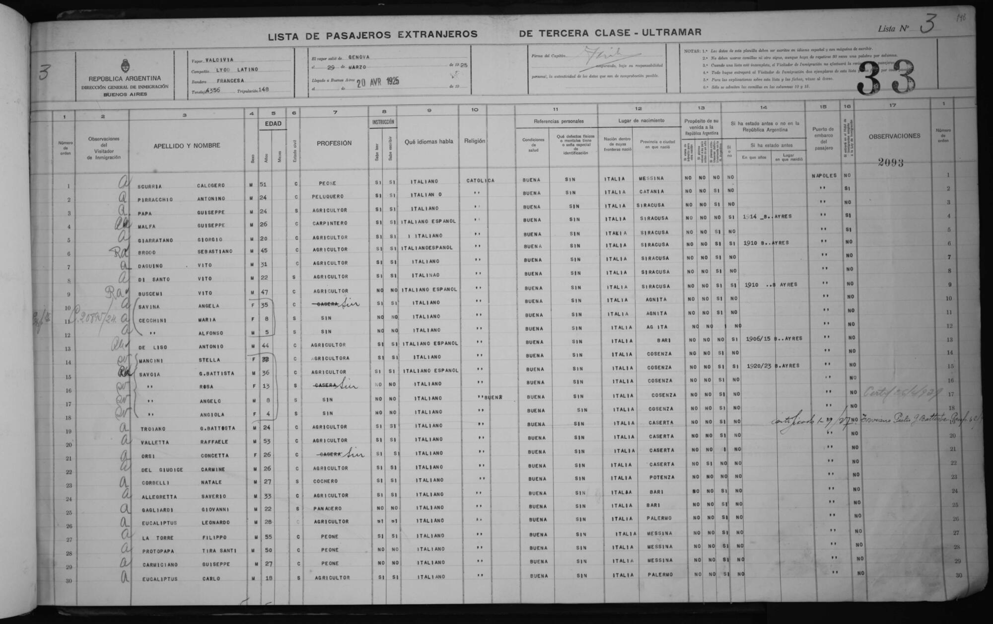 Original Document numérique not accessible