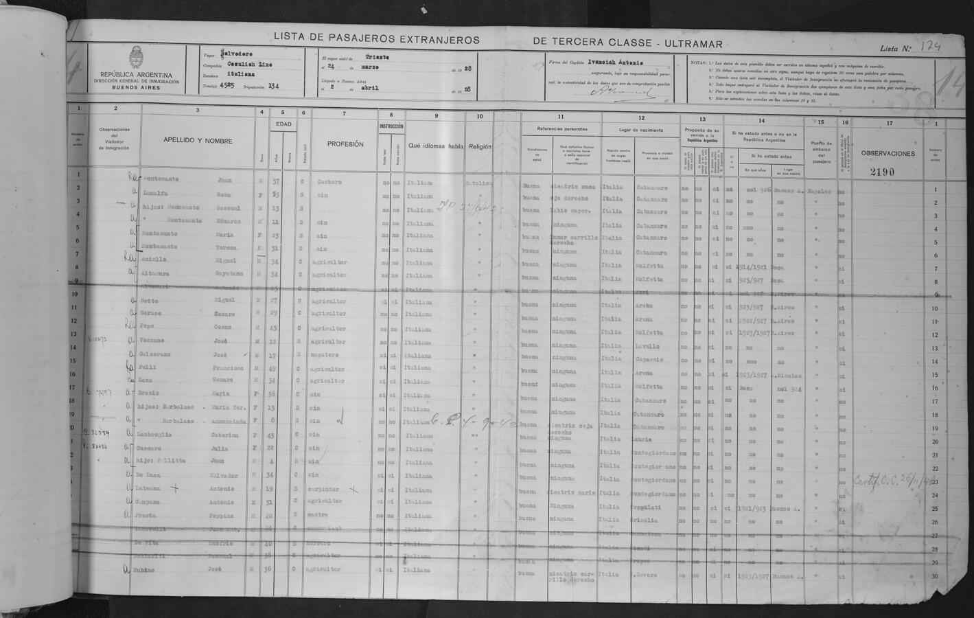 Original Document numérique not accessible