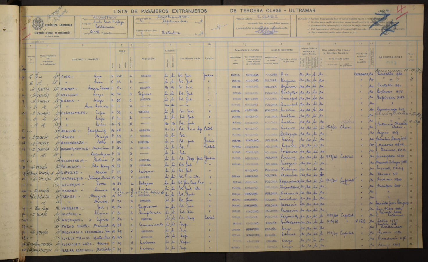 Original Digitaal object not accessible