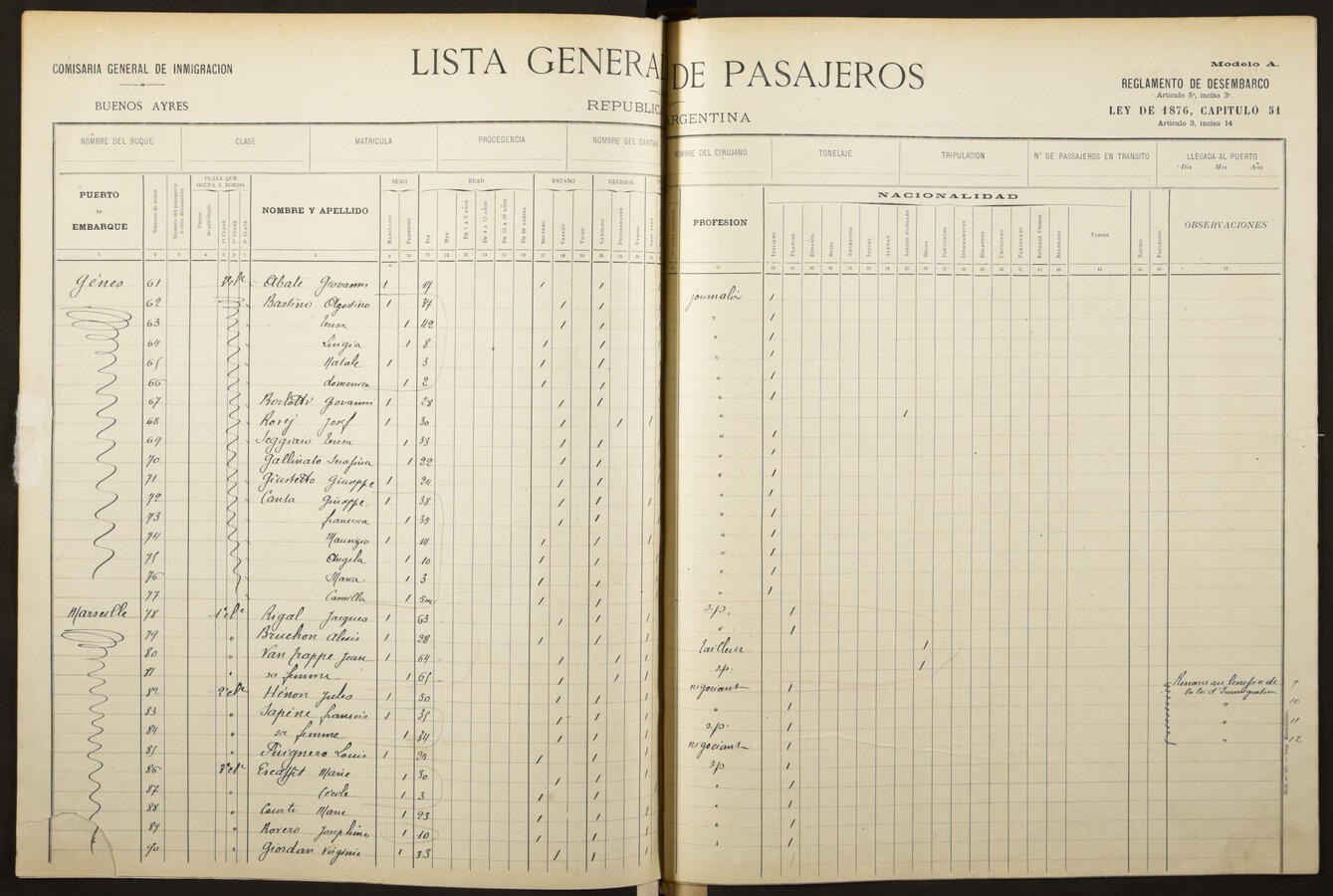 Original Document numérique not accessible