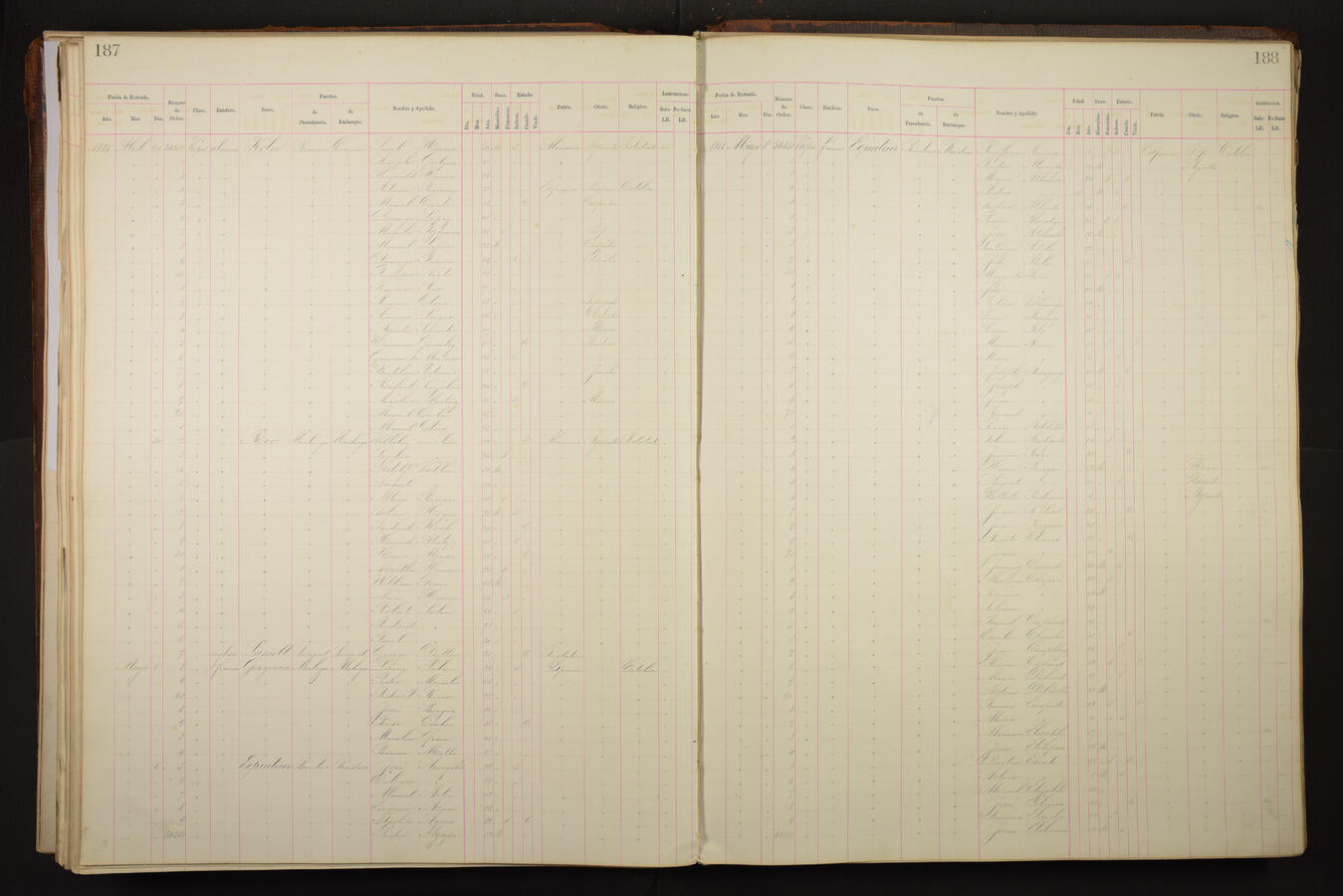 Original Document numérique not accessible