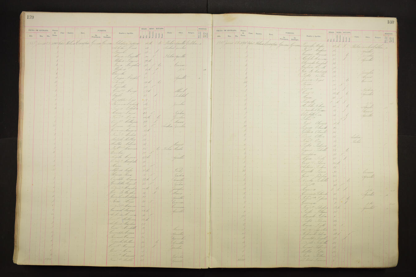 Original Document numérique not accessible