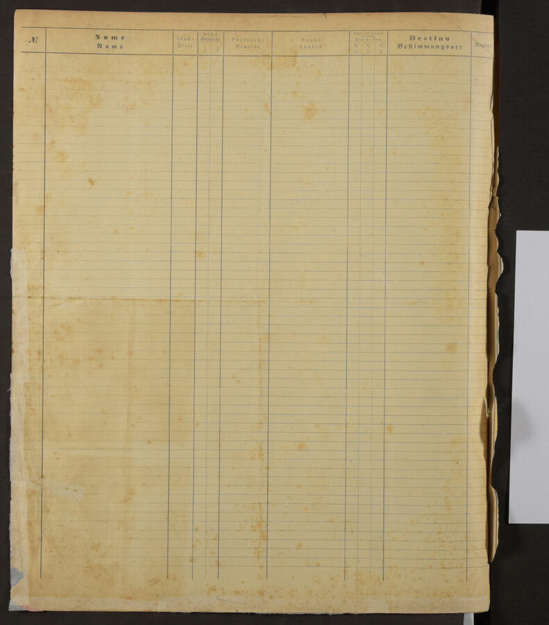 Original Digitaal object not accessible