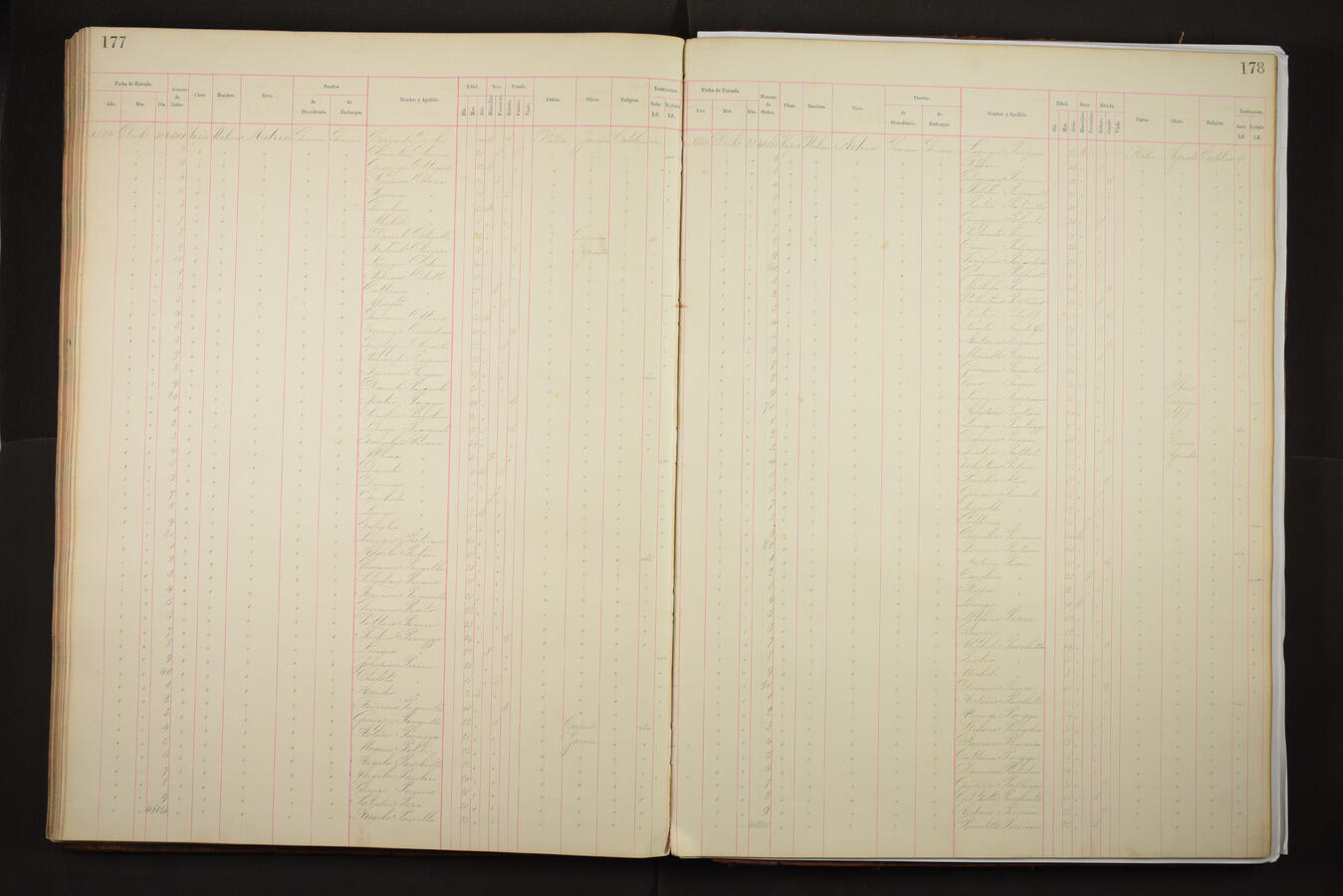 Original Document numérique not accessible