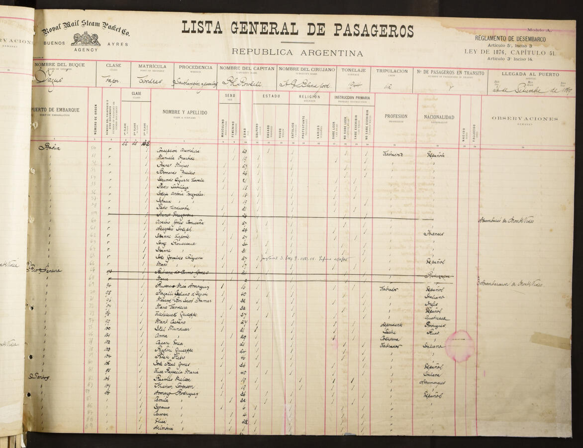 Original Digital object not accessible