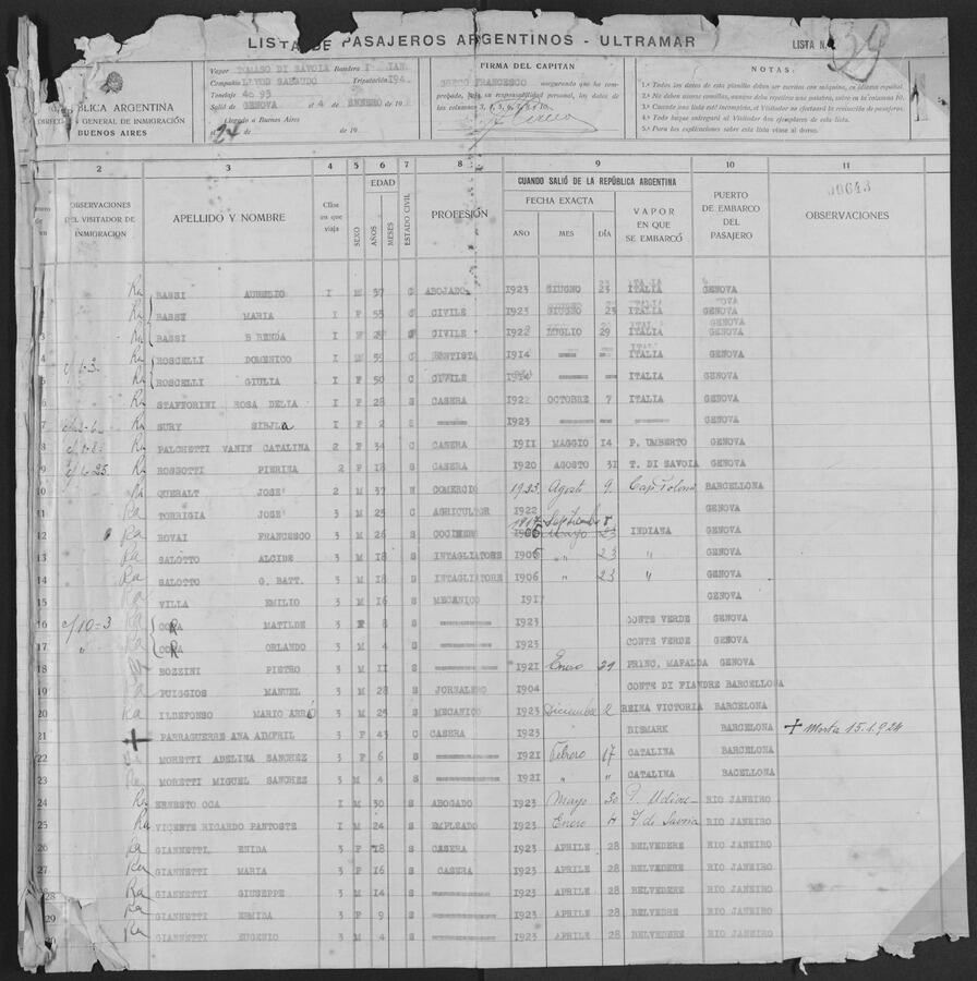 Original Document numérique not accessible