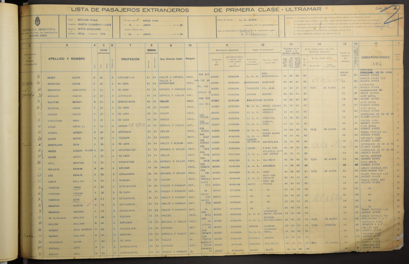 Original Digitaal object not accessible