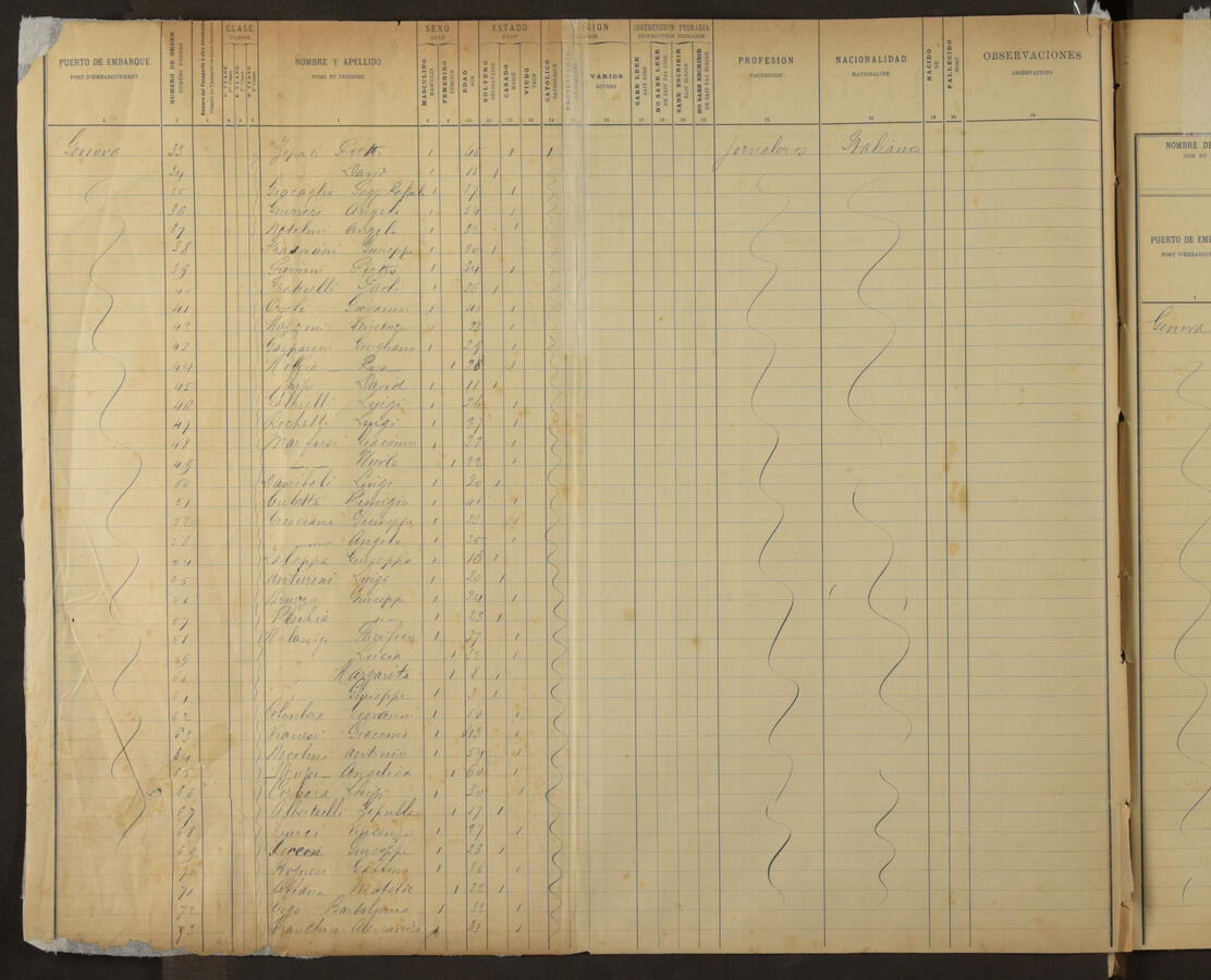 Original Document numérique not accessible