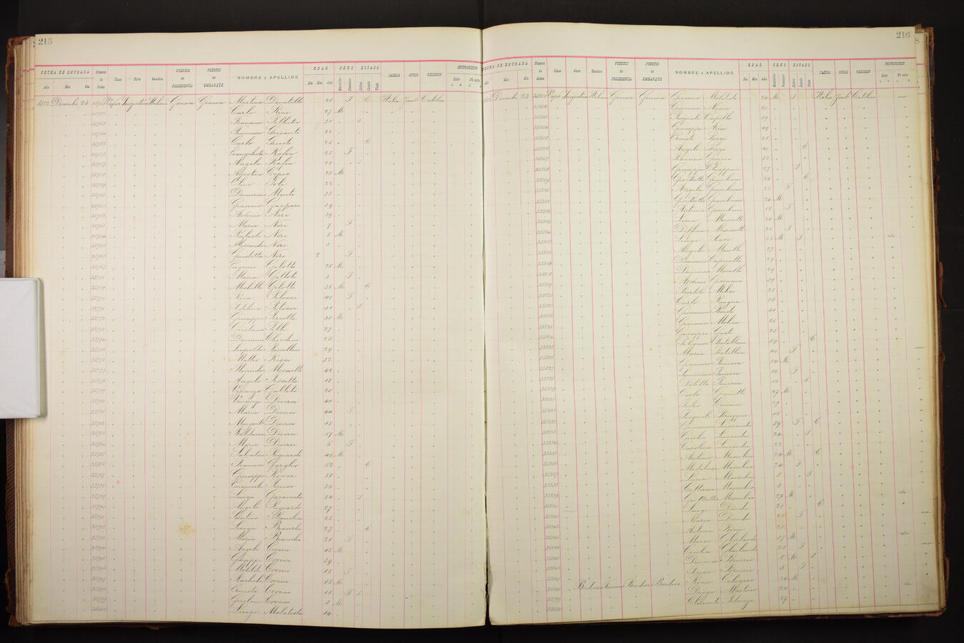 Original Document numérique not accessible