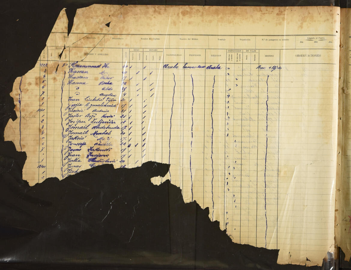Original Digitaal object not accessible