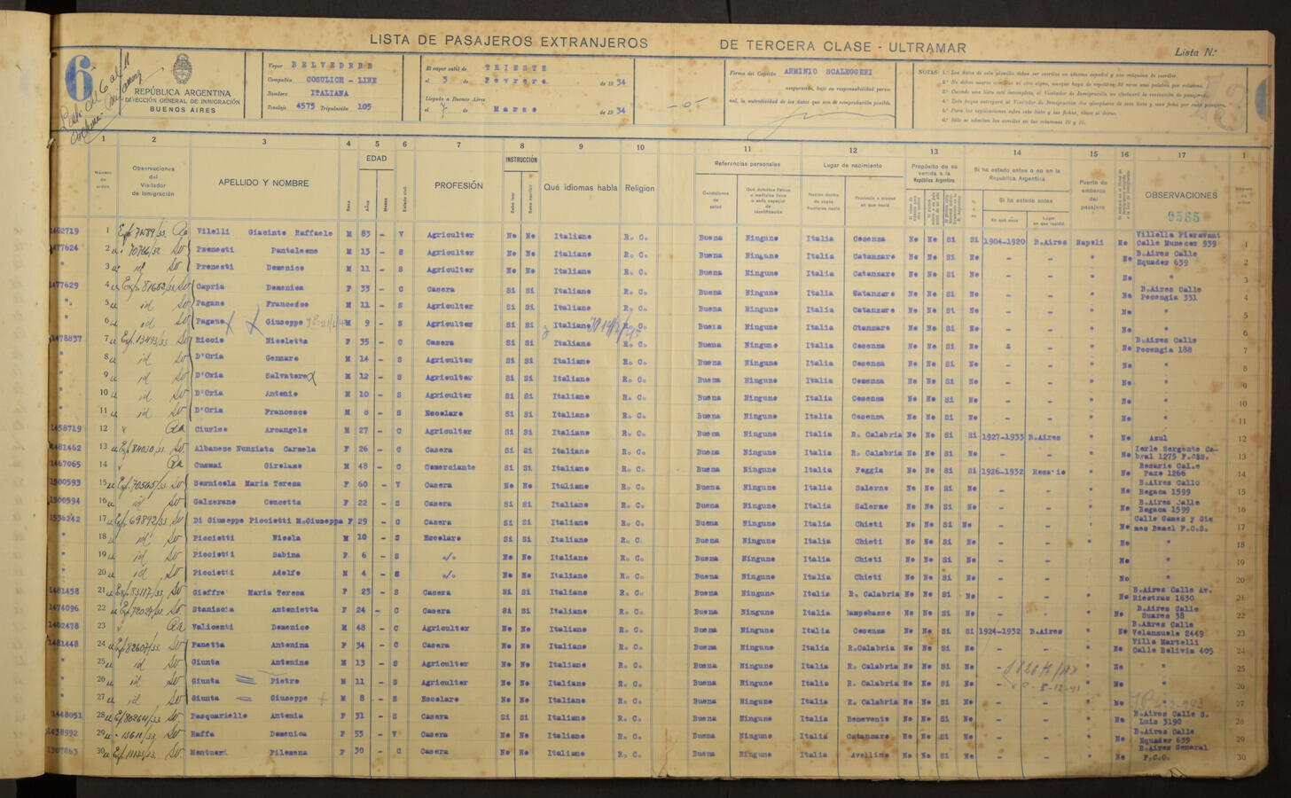 Original Document numérique not accessible