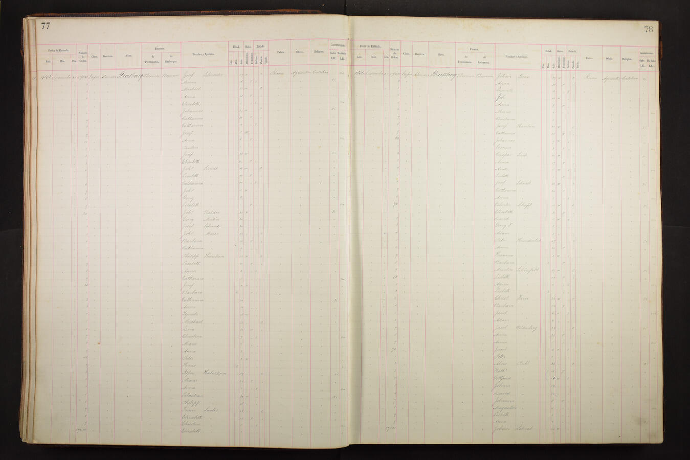 Original Document numérique not accessible