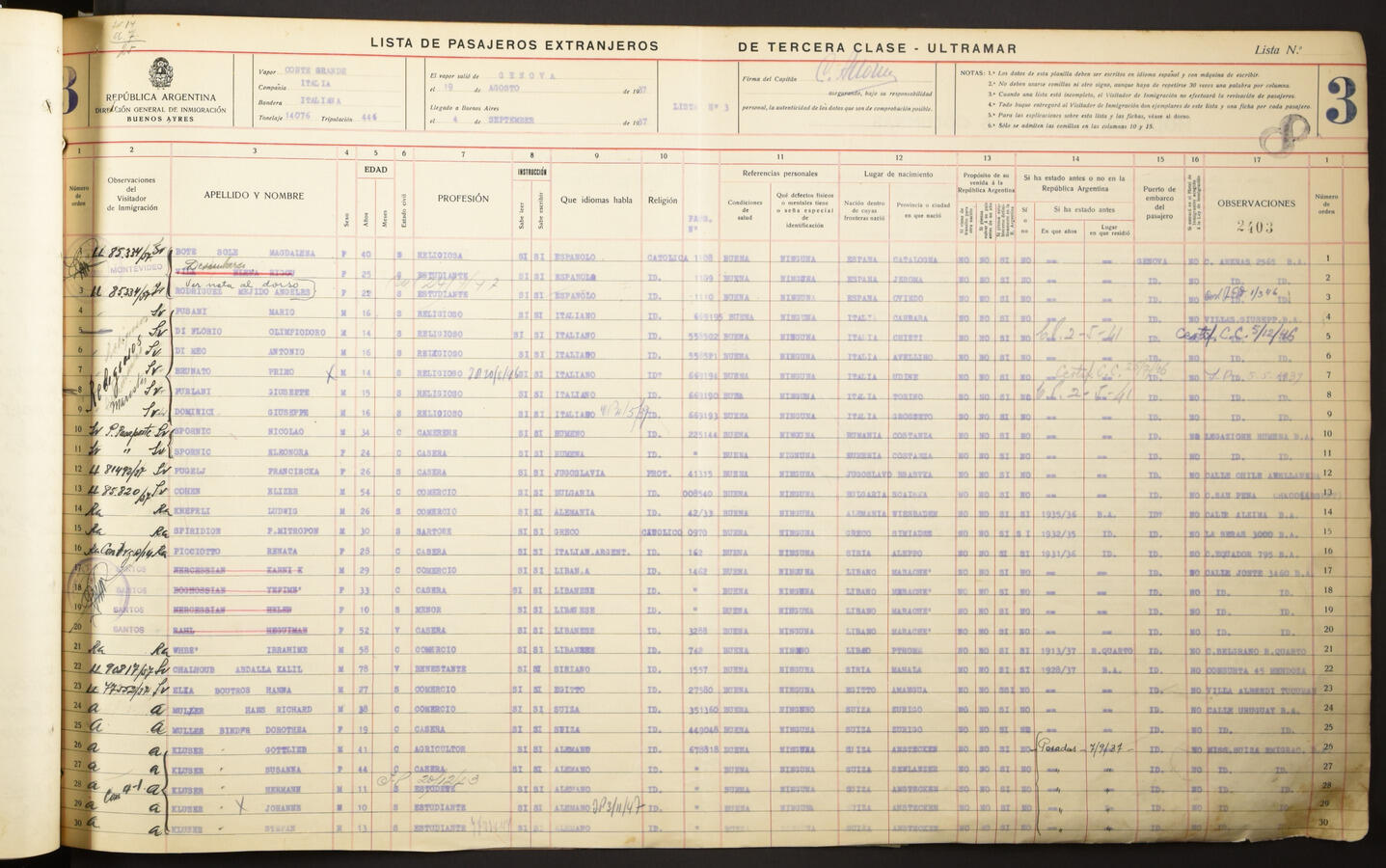 Original Document numérique not accessible