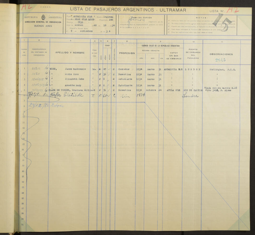 Original Digital object not accessible