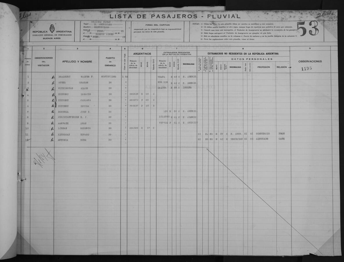 Original Digitaal object not accessible