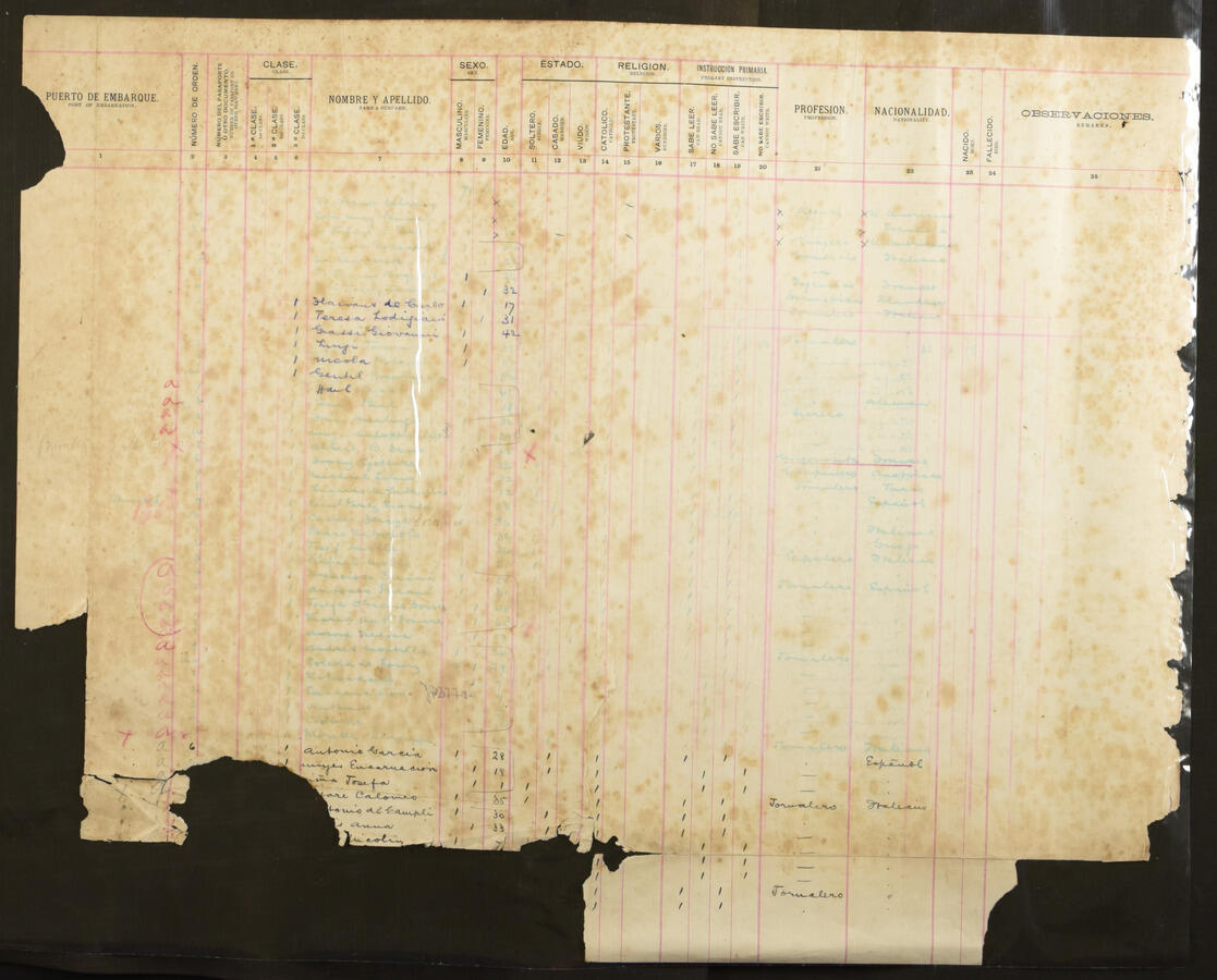 Original Digitaal object not accessible