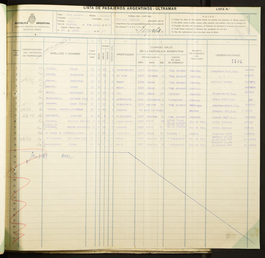 Original Document numérique not accessible