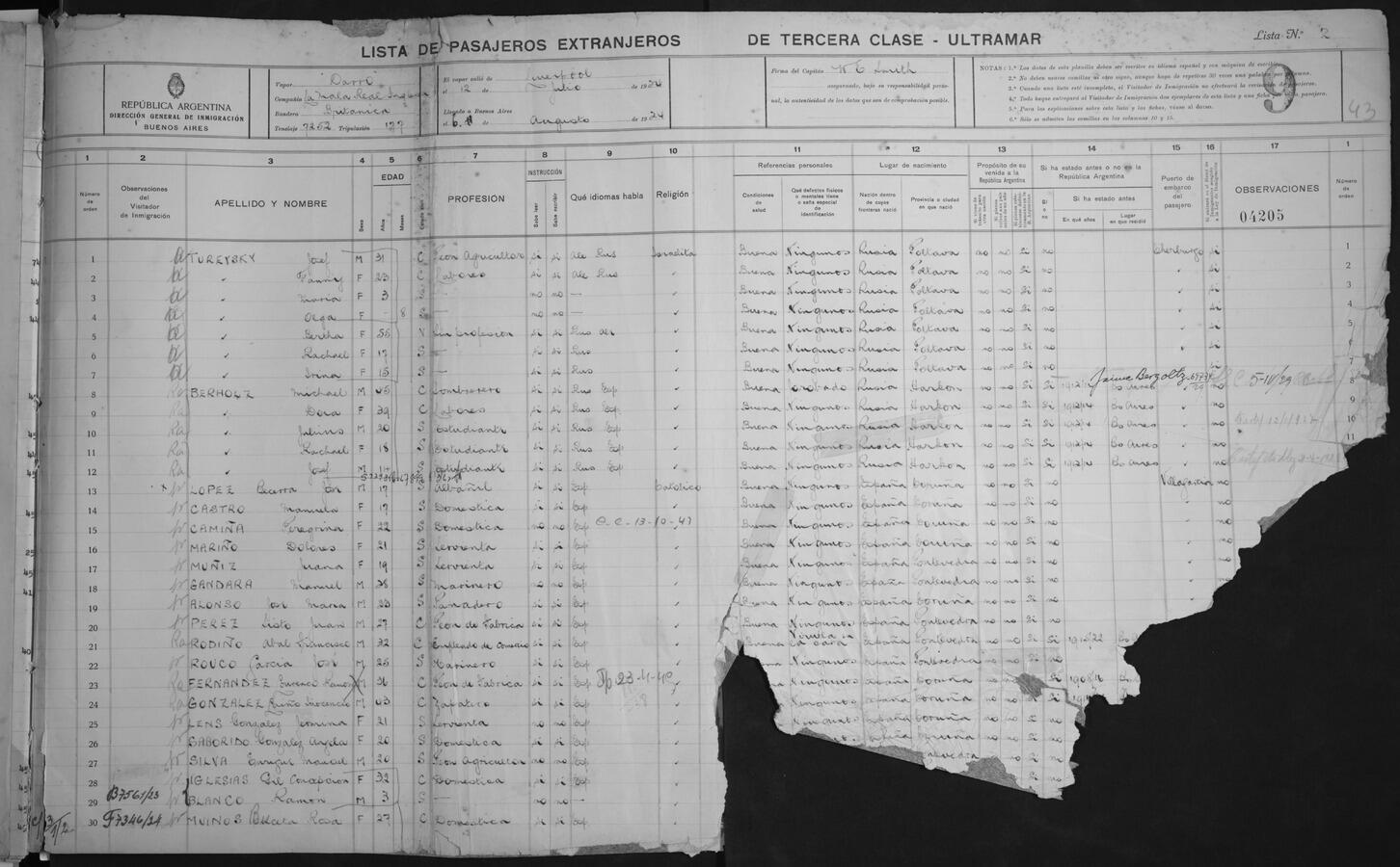Original Document numérique not accessible