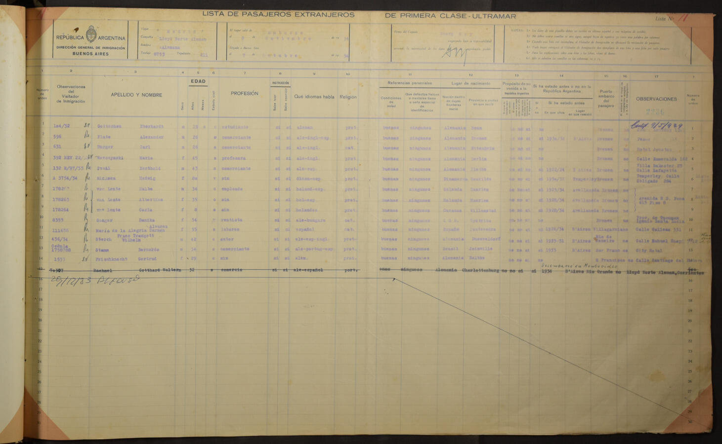 Original Digital object not accessible