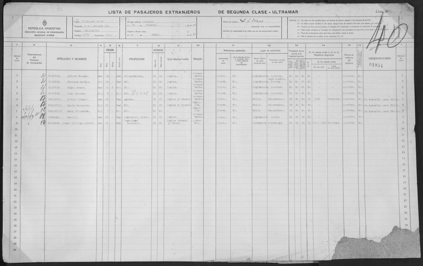 Original Document numérique not accessible