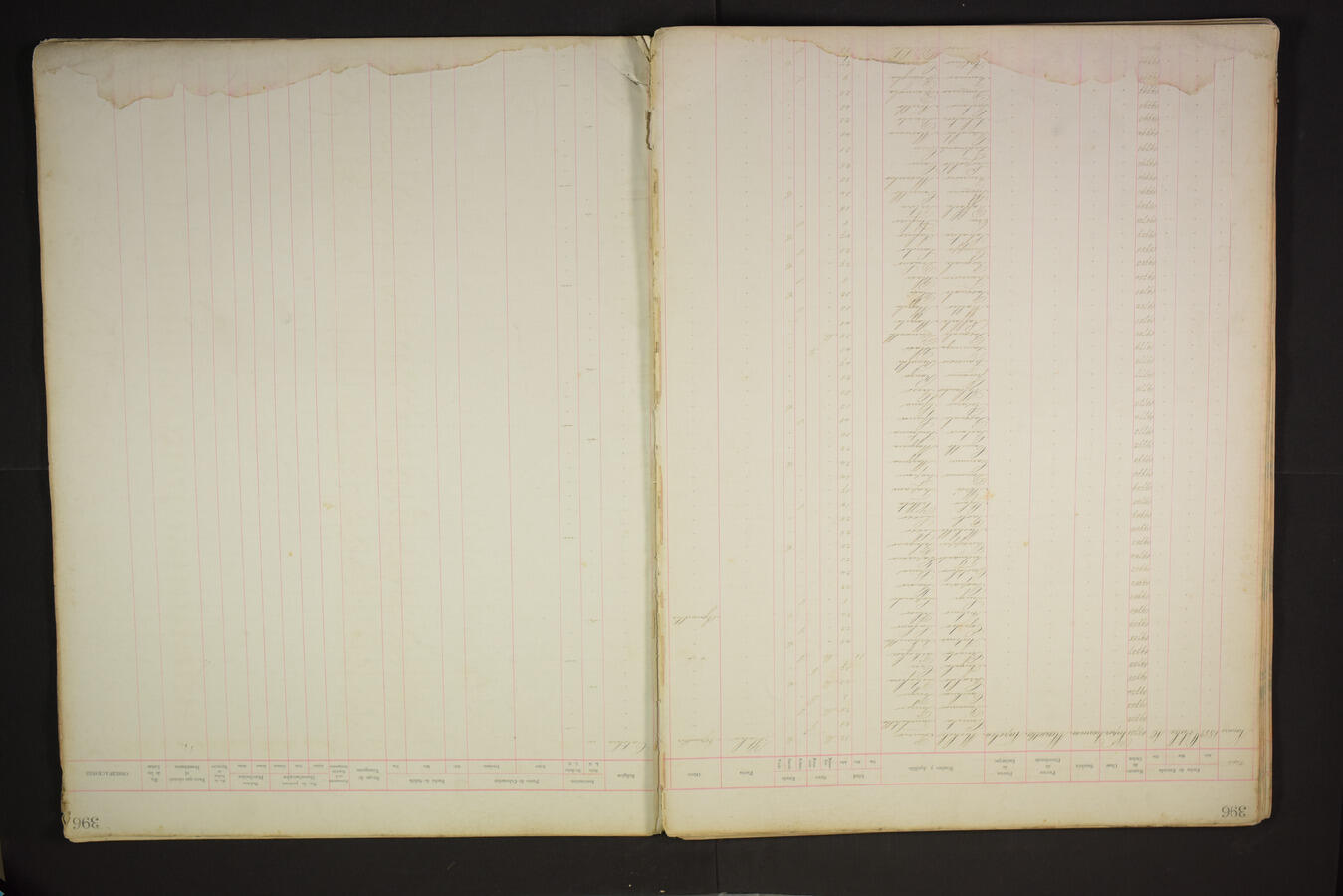 Original Document numérique not accessible