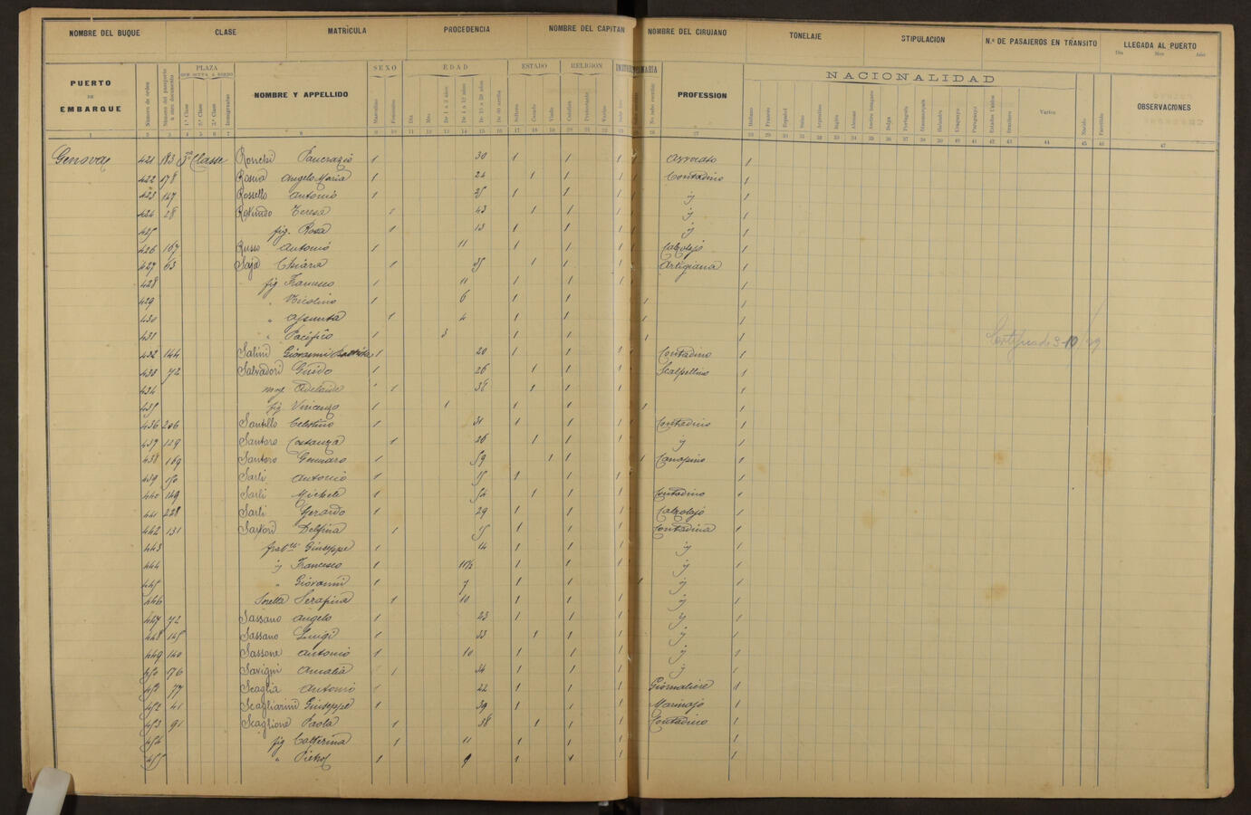 Original Document numérique not accessible