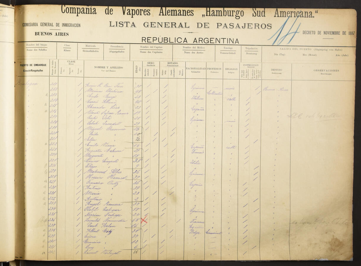 Original Document numérique not accessible