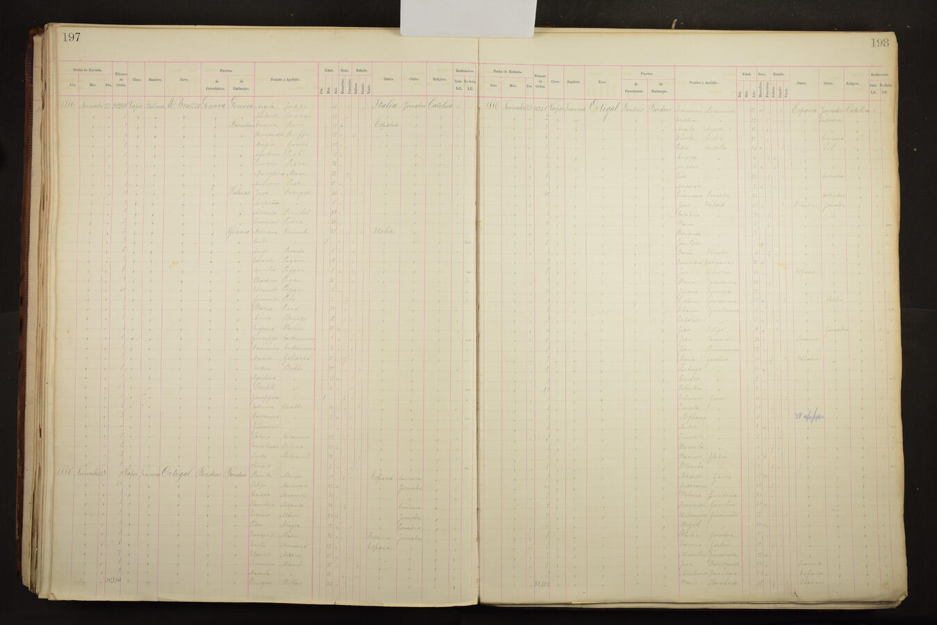 Original Document numérique not accessible