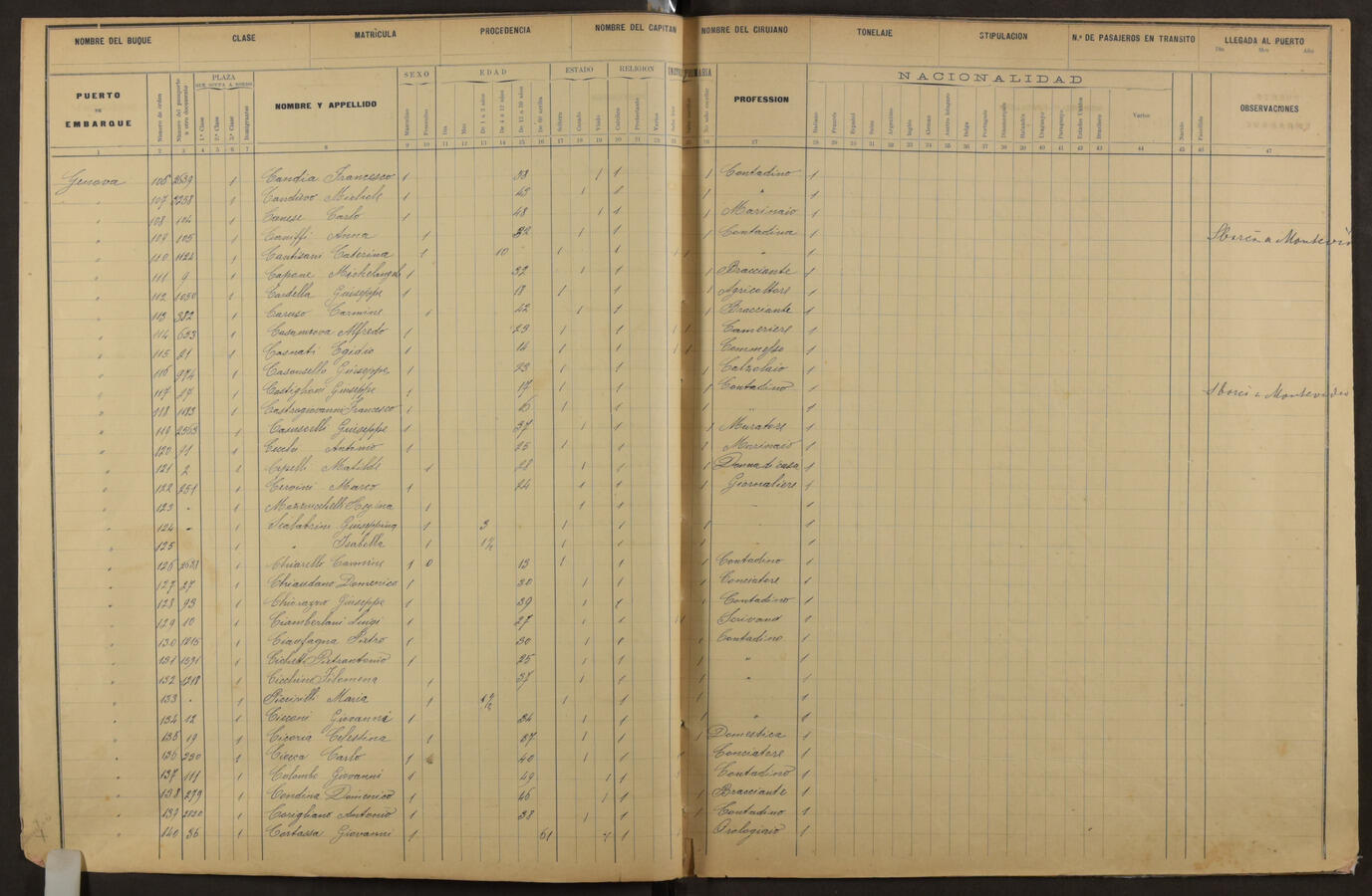 Original Document numérique not accessible