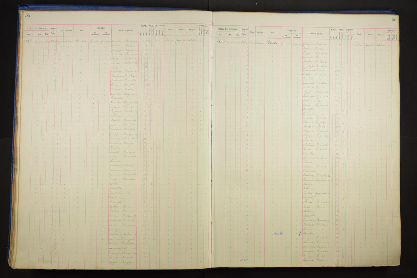 Original Document numérique not accessible