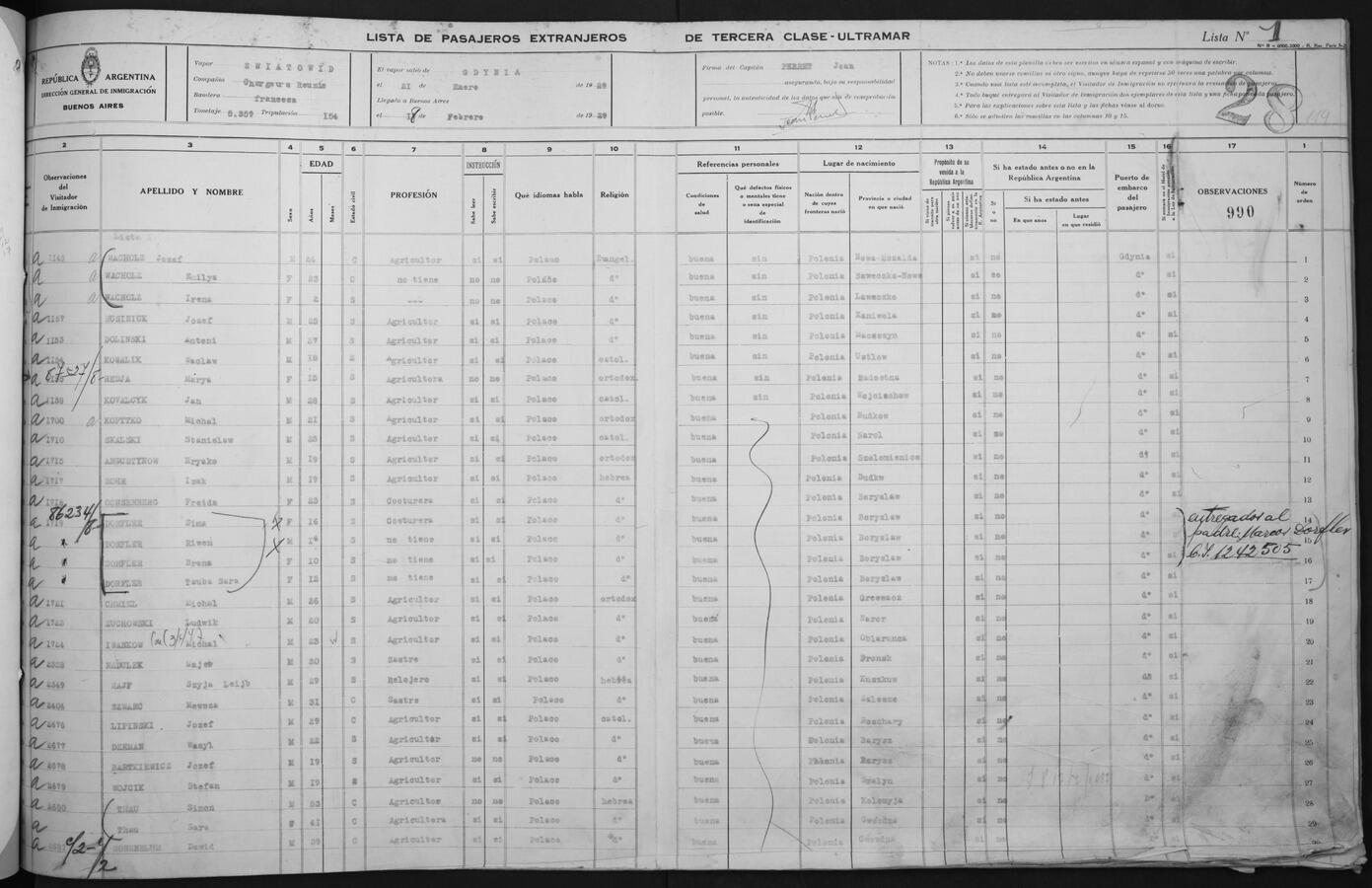 Original Document numérique not accessible