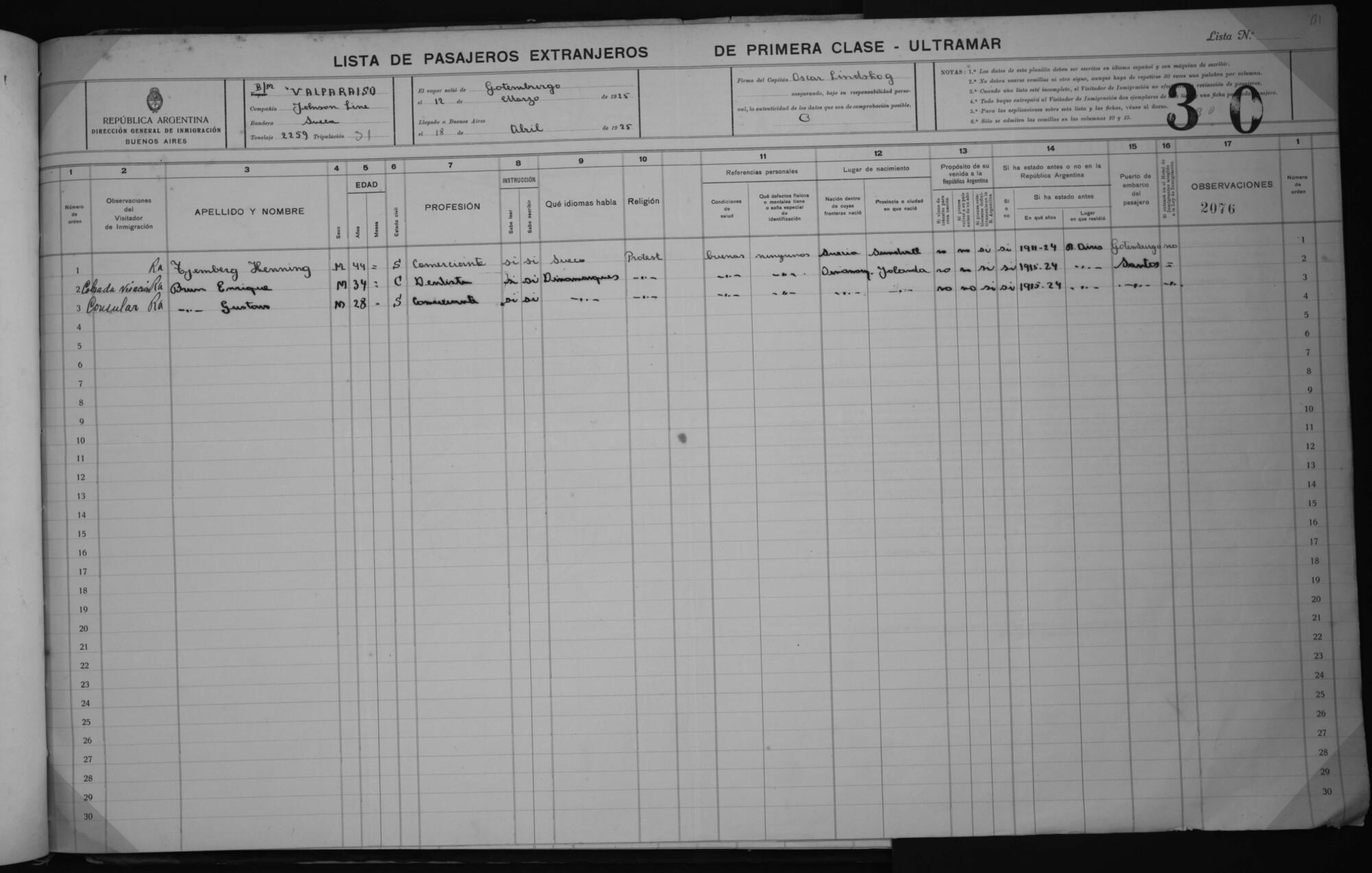 Original Document numérique not accessible