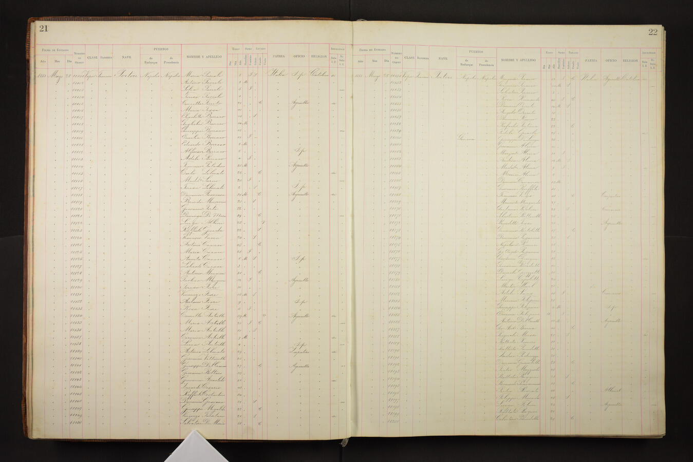 Original Document numérique not accessible