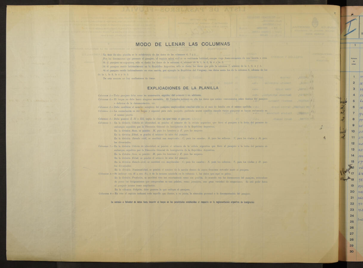 Original Document numérique not accessible