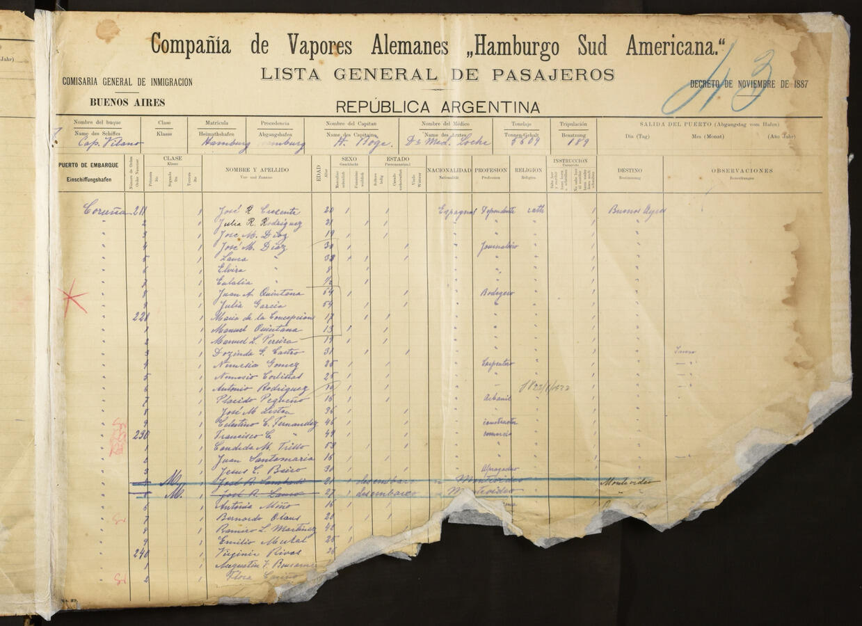 Original Digitaal object not accessible