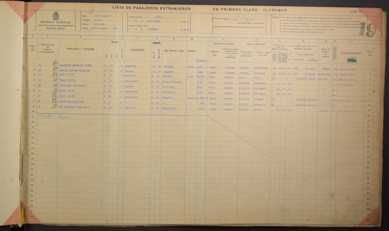 Original Document numérique not accessible