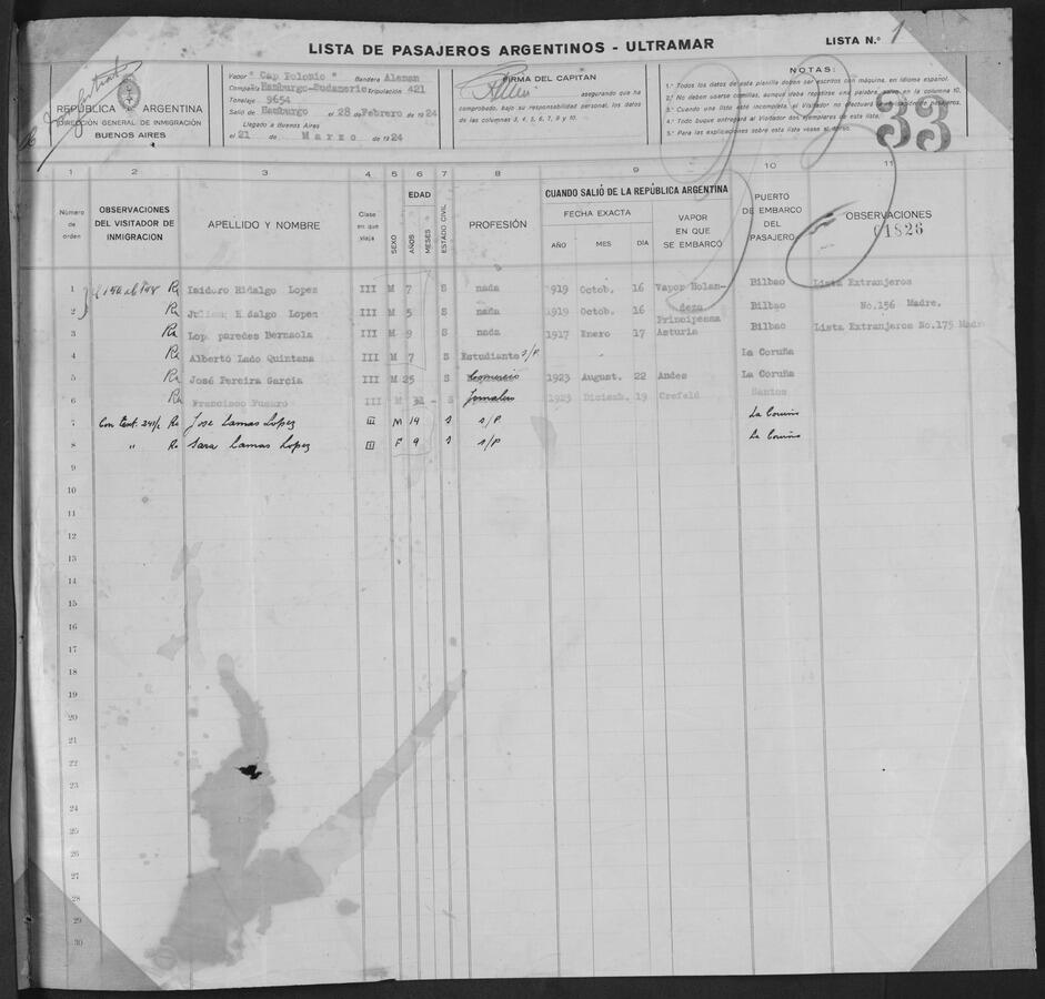 Original Document numérique not accessible