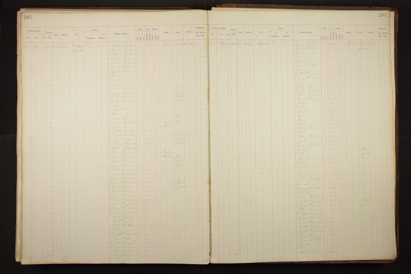 Original Document numérique not accessible