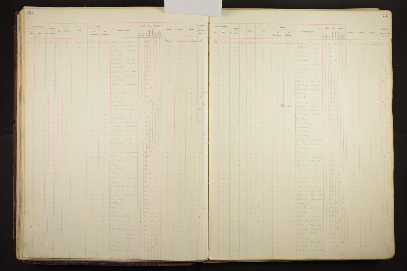 Original Document numérique not accessible