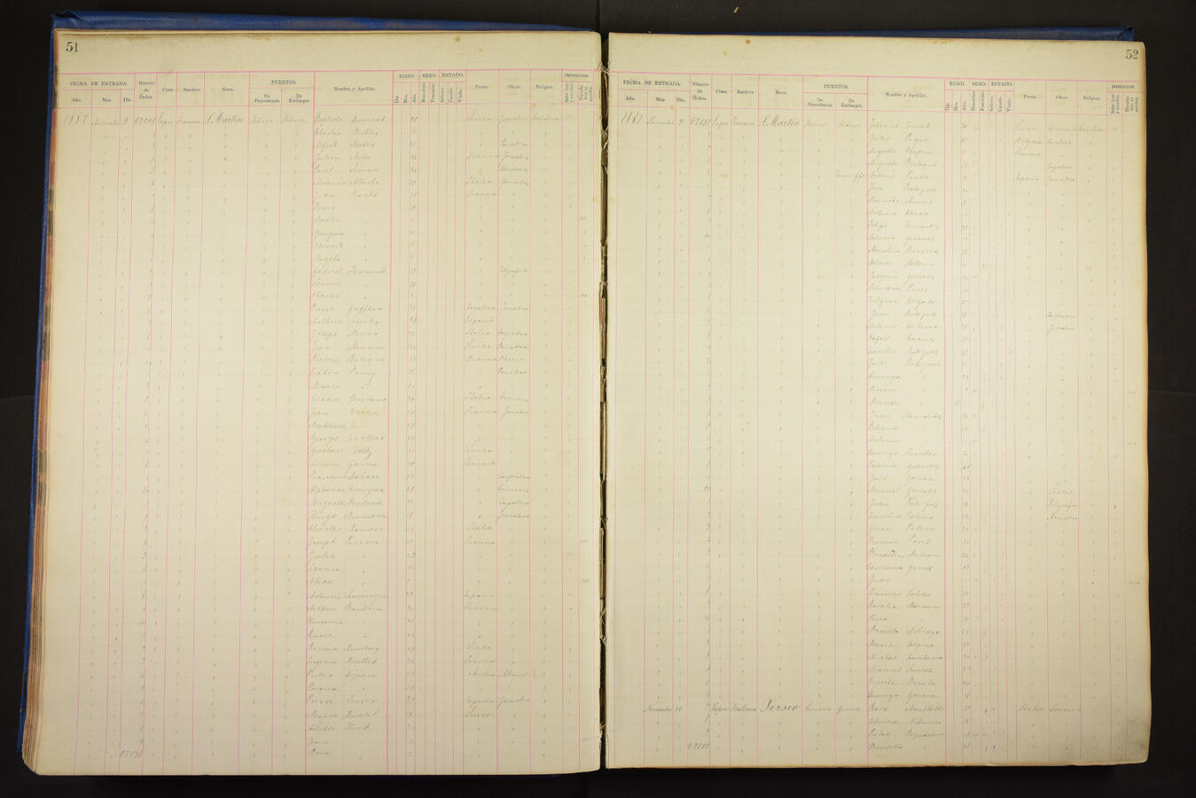 Original Document numérique not accessible