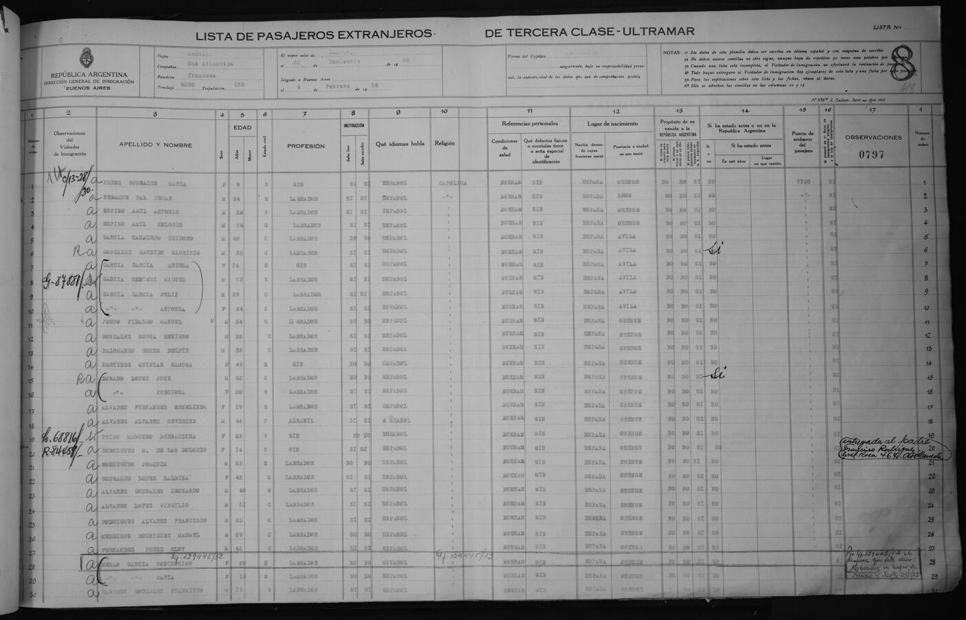 Original Document numérique not accessible