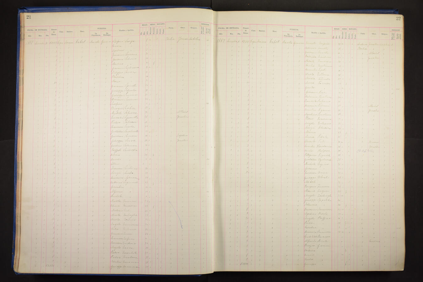 Original Document numérique not accessible