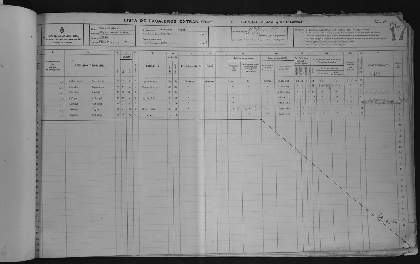 Original Digitaal object not accessible