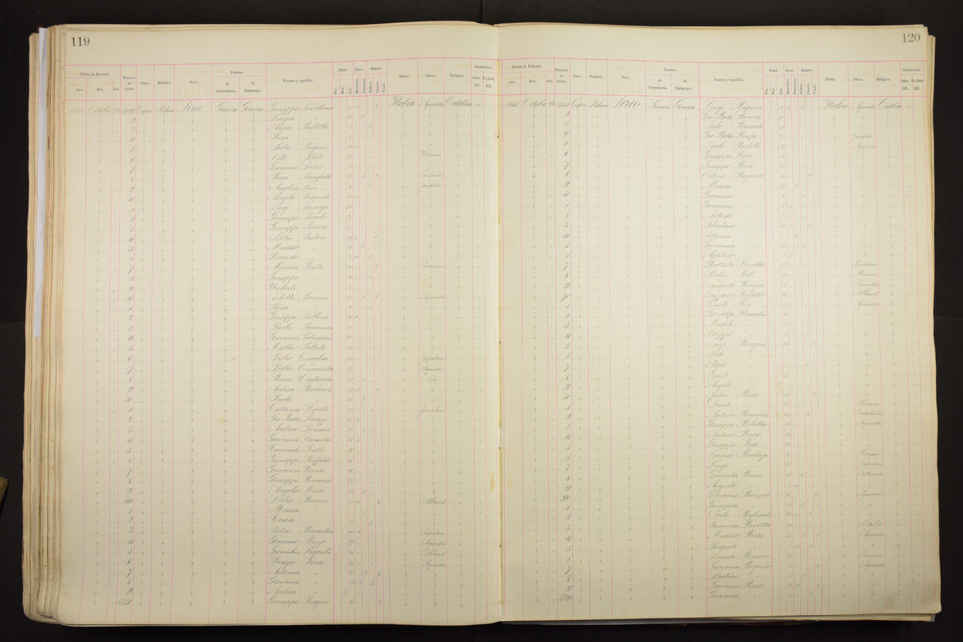 Original Document numérique not accessible