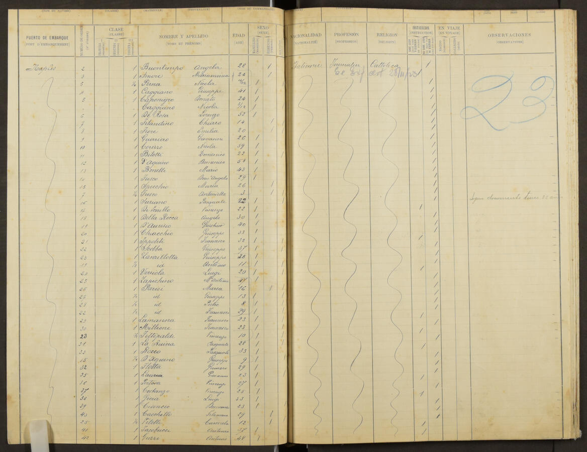 Original Document numérique not accessible